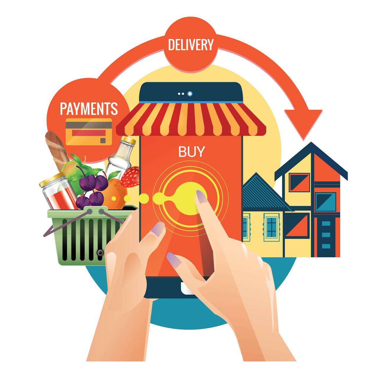 Online Shopping News Kerala Mallsmarket