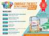 Events in Kochi, Summer Fest, Workshops, Oberon Mall, 9 to 15 May 2014